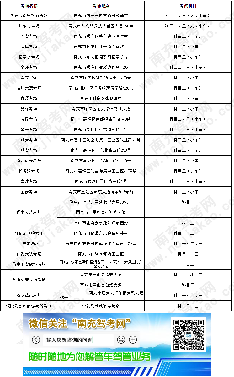 所有考场联系地址.png 所有考场联系地址.png