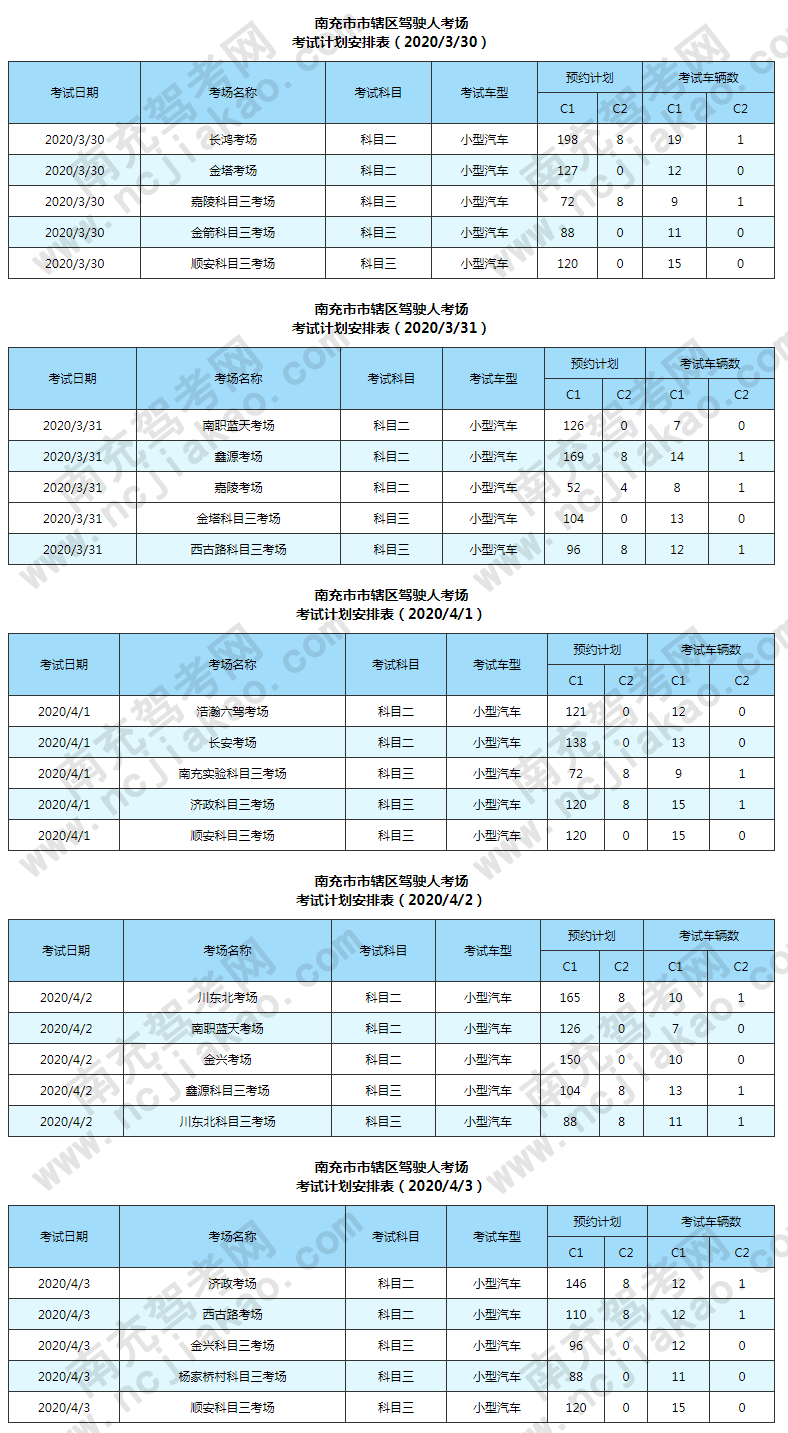 考试计划公布_20200320195804.png 南充车管所考试计划公布_20200320195804.png
